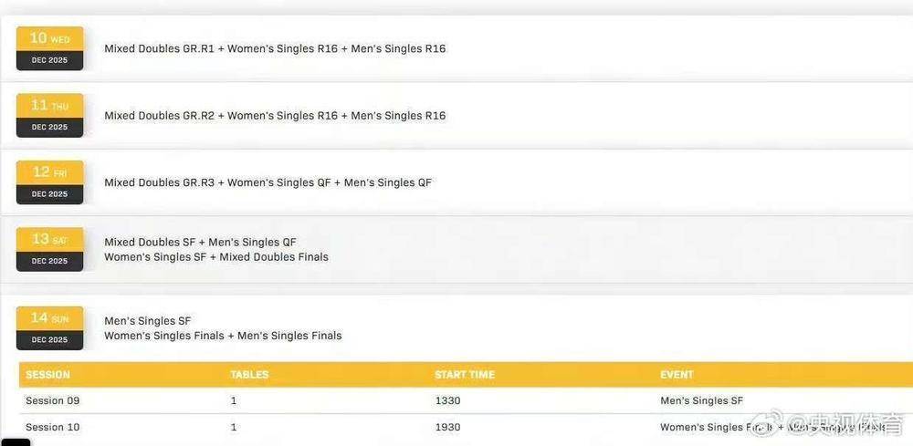2025WTT香港总决赛赛程公布